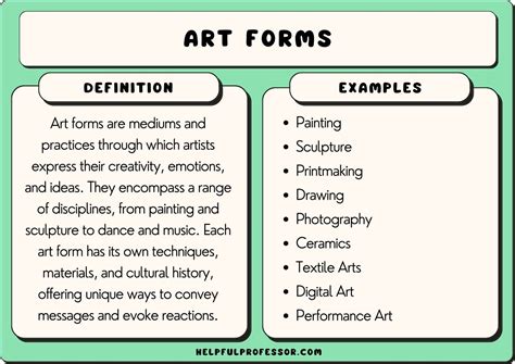 Grid Art Definition: Unraveling the Complexities of a Unique Artistic Form