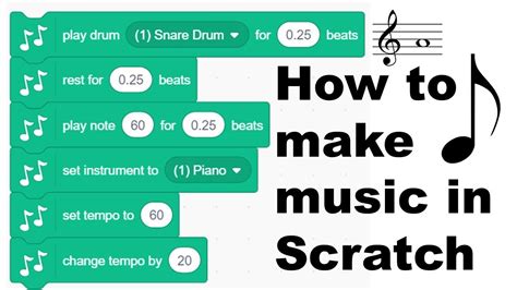 How to Put Music in Scratch: A Guide with Multiple Perspectives