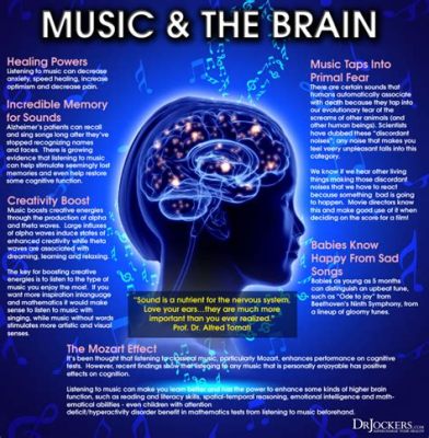 Why Is Classical Music Good for the Brain? And Its Multi-Faceted Benefits